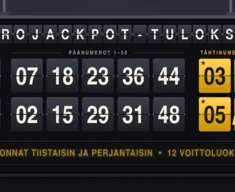 Rautatieaseman tyylinen mekaaninen läppätaulu näyttää Eurojackpotin tiistain ja perjantain arvontojen viisi päänumeroa ja kaksi keltaista tähtinumeroa, kun viimeinen läppä on vielä kääntymässä, ja alareunan LED-nauhassa kerrotaan arvontapäivät ja 12 voittoluokkaa.